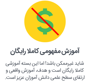آموزش رایگان ژنتیک کنکور